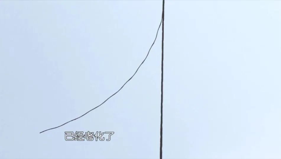 DƬ